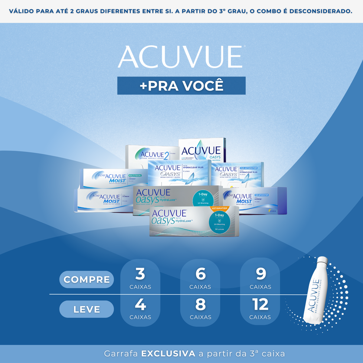 ACUVUE OASYS - Imagem 2
