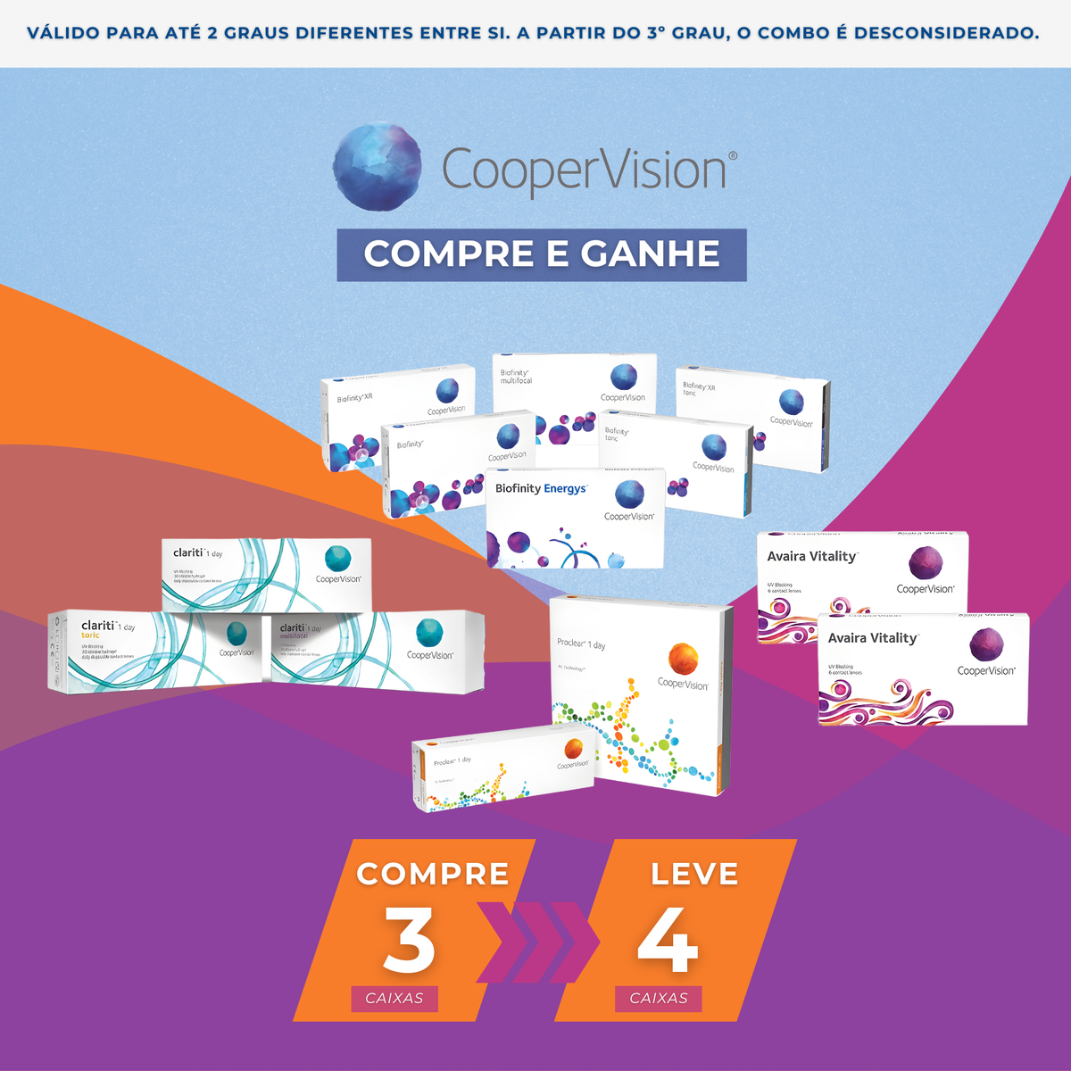 BIOFINITY TORIC - Imagem 2